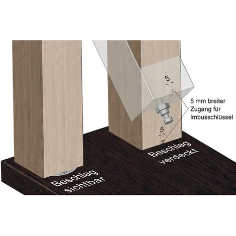 NO BRAND UNIFIX Frässchablone Für Halter Größe 4 3 NO BRAND UNIFIX Frässchablone Für Halter Größe 4 – Bild 3