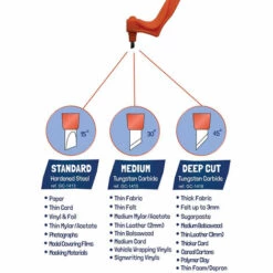 ASUPERMALL Craft Cutting Tools Edelstahl Bastelmesser Mit 15° / 30° / 45° 360 Grad Rotierender Klinge Kunstschneidwerkzeug Fur Handwerk, Hobby, Scrapbooking, Schablone (Schwarz) 8 ASUPERMALL Craft Cutting Tools Edelstahl Bastelmesser Mit 15° / 30° / 45° 360 Grad Rotierender Klinge Kunstschneidwerkzeug Fur Handwerk, Hobby, Scrapbooking, Schablone (Schwarz) -Angebote Schneidwerkzeug Store 38778717 4