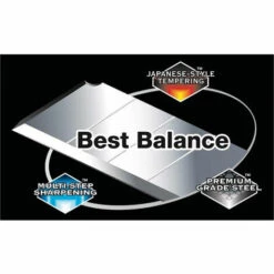 Tajima Driver Cutter 18 Mm 13 Razar Black Klingen Auto Lock - 1 Stk. 8 Tajima Driver Cutter 18 Mm 13 Razar Black Klingen Auto Lock - 1 Stk. -Angebote Schneidwerkzeug Store 67898443 4