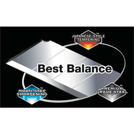 Tajima Driver Cutter 18 Mm 13 Razar Black Klingen Auto Lock - 1 Stk. 4 Tajima Driver Cutter 18 Mm 13 Razar Black Klingen Auto Lock - 1 Stk. – Bild 4